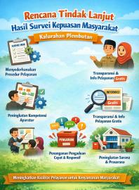 Pemkal Plembutan Siapkan Rencana Tindak Lanjut Hasil Survei Kepuasan Masyarakat